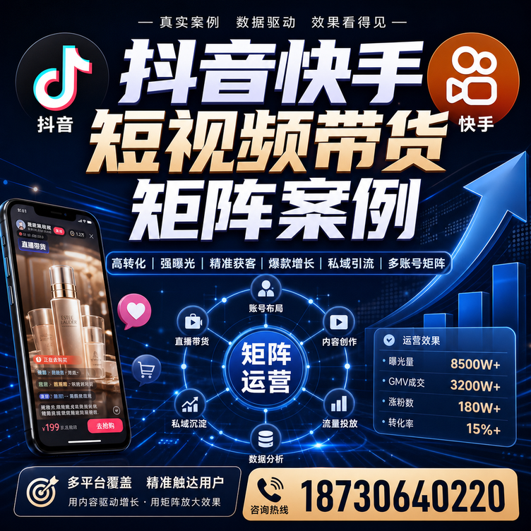 南昌短视频带货团队多平台矩阵自动分发案例